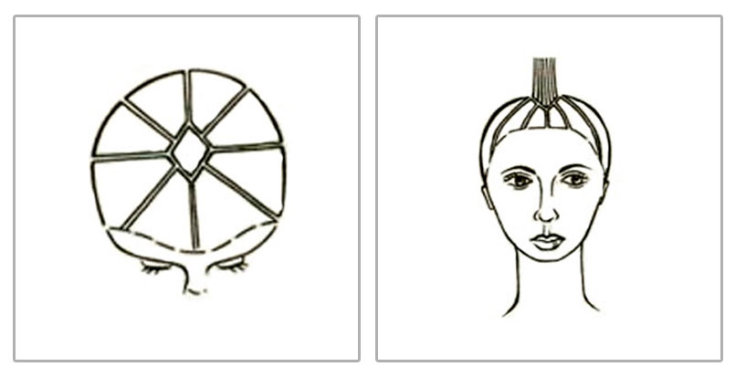 Bob square assimétrico 178 fotos