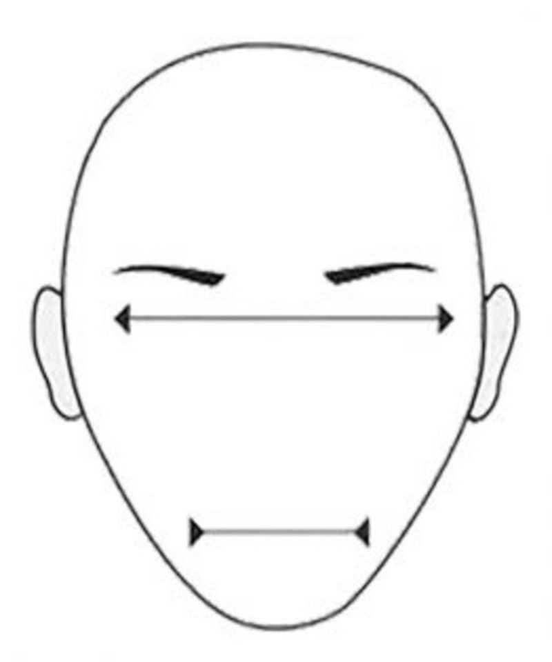 Penteados masculinos para rosto triangular