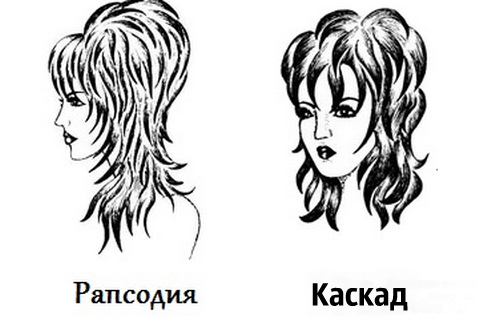 Comparação de rapsódia e cascata de cortes de cabelo