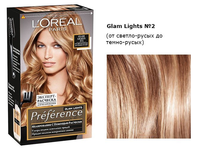 Paletas de cores Loreal com resultados de coloração