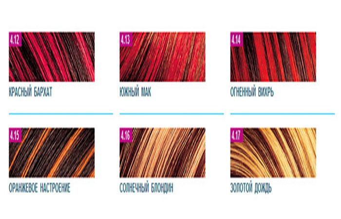 Estelle paleta de cores de cabelo