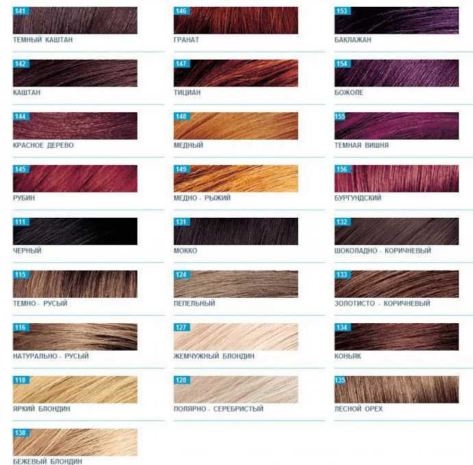 Estelle paleta de cores de cabelo