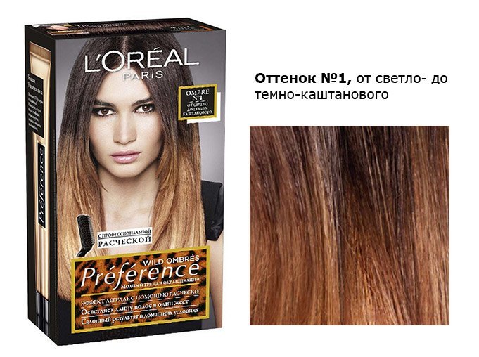 Paletas de cores Loreal com resultados de coloração