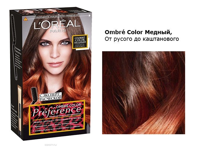 Paletas de cores Loreal com resultados de coloração