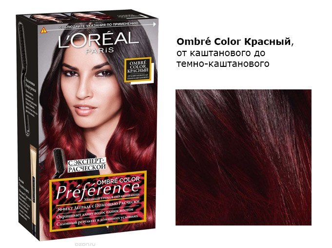 Paletas de cores Loreal com resultados de coloração