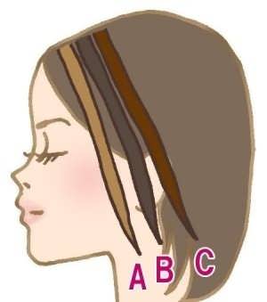 Tecendo tranças para cabelos curtos em 5 minutos