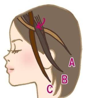 Tecendo tranças para cabelos curtos em 5 minutos