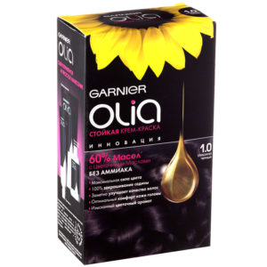 Paleta de pintura Garnier por números com exemplos e fotos