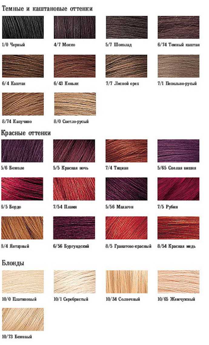 Estelle paleta de cores de cabelo