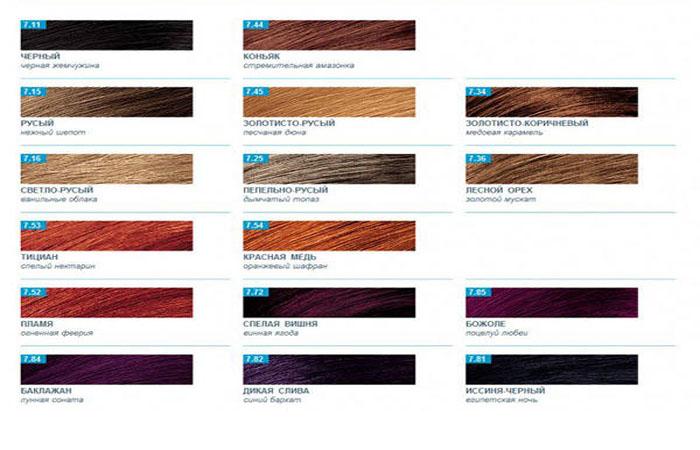 Estelle paleta de cores de cabelo