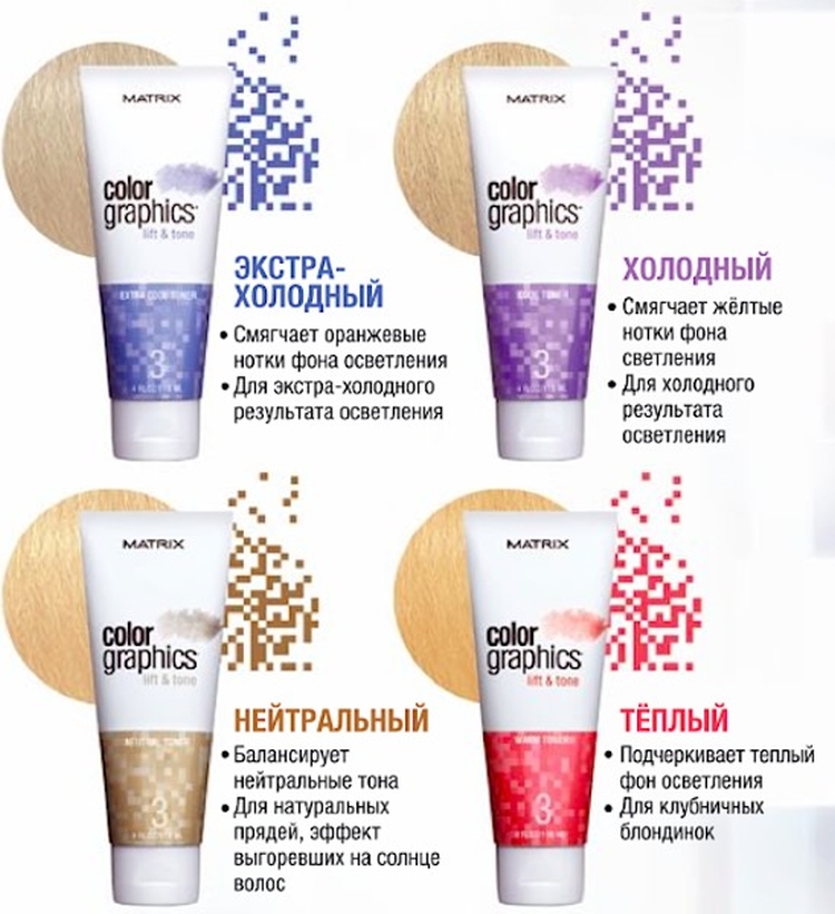 Paleta de pintura de matriz