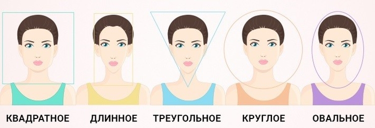 Penteados de noite para cabelos médios