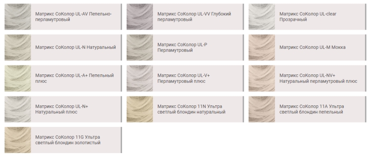 Paleta de pintura de matriz