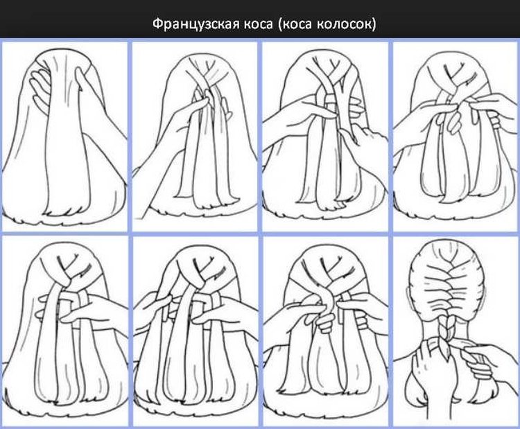 Tranças francesas para meninas com fotos passo a passo