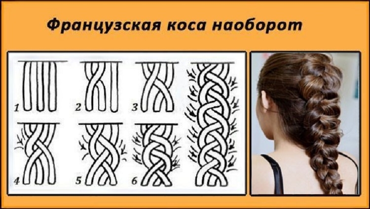 Tranças francesas para meninas com fotos passo a passo