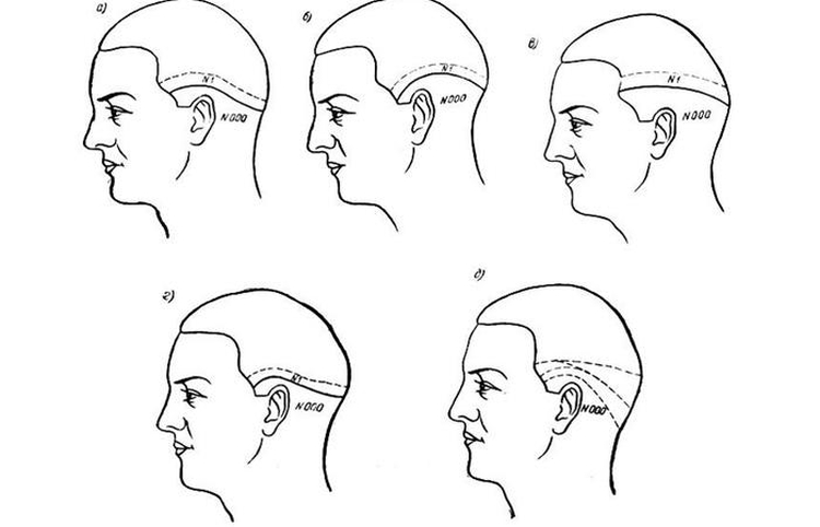 Penteado esportivo masculino