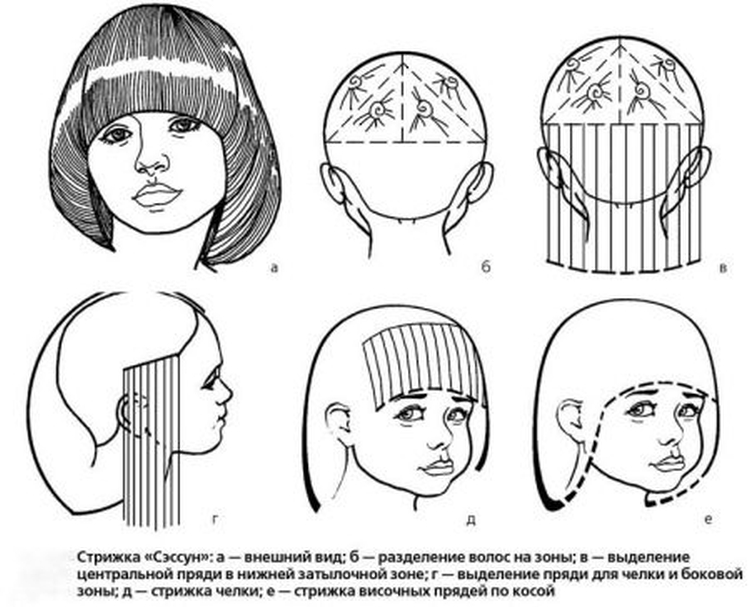 Cortes de cabelo que não requerem modelagem