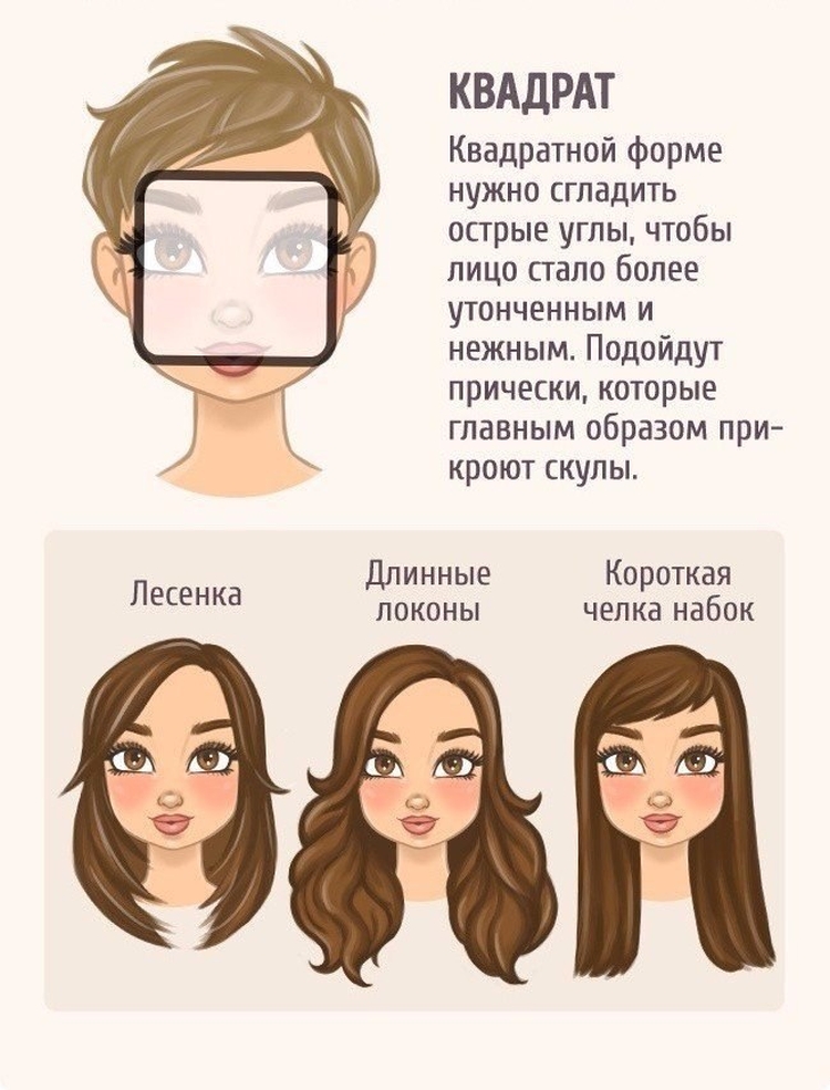 Corte de cabelo para cabelo médio com franja