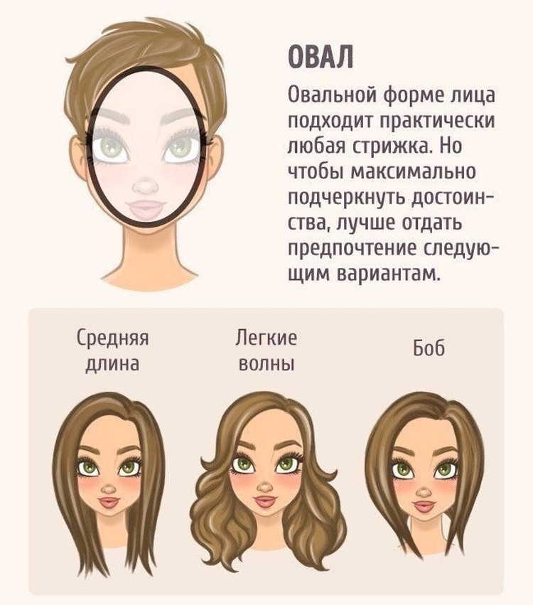 Corte de cabelo para cabelo médio com franja