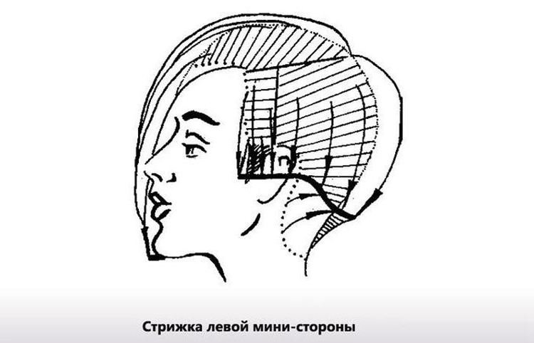 Cortes de cabelo assimétricos para cabelos longos