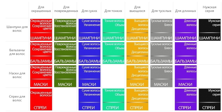 Paleta Estelle Deluxe