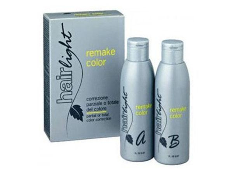 Decapitação do cabelo o que é isso