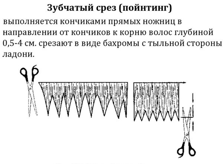 Corte de cabelo antes e depois