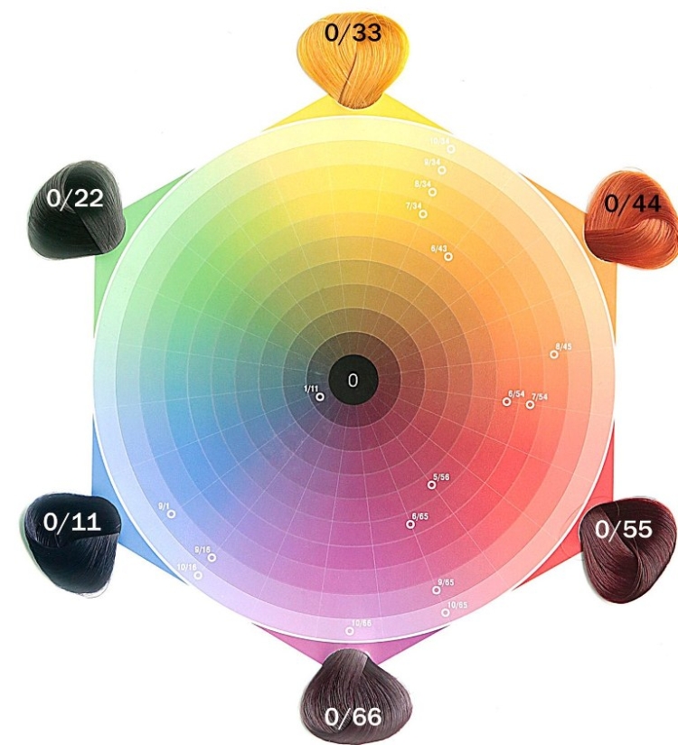 Paleta Estelle Deluxe