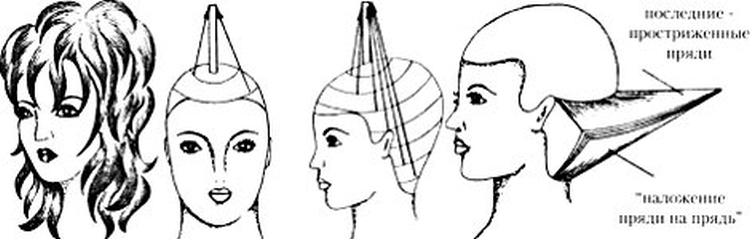 Escada para cabelo comprido