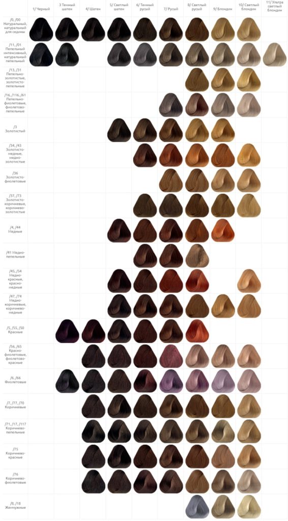 Paleta Estelle Deluxe