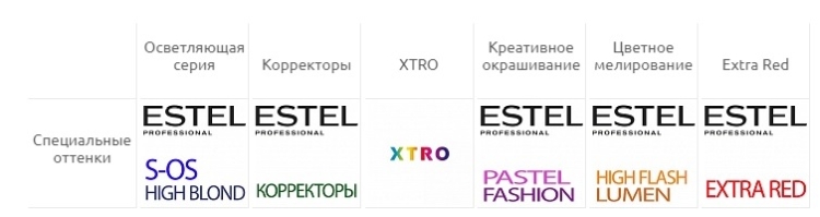 Paleta Estelle Deluxe