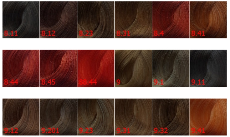 Uma paleta completa de cores de cabelo kapous por números com exemplos de nomes e fotos