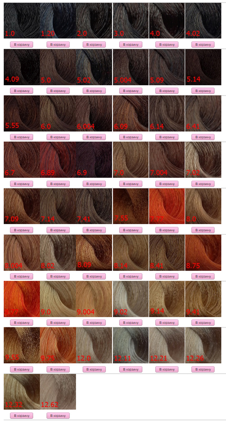 Óleo de coloração de cabelo