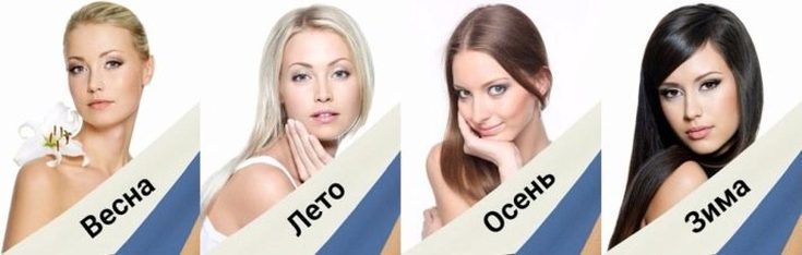 Fundo clareador de cabelo (cartela de cores)