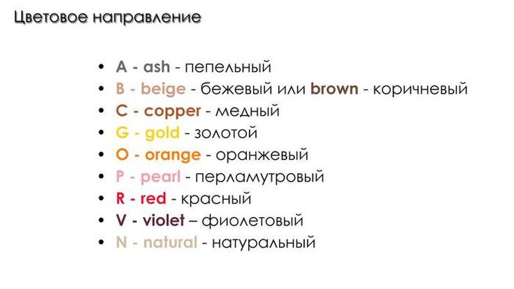 Fundo clareador de cabelo (cartela de cores)