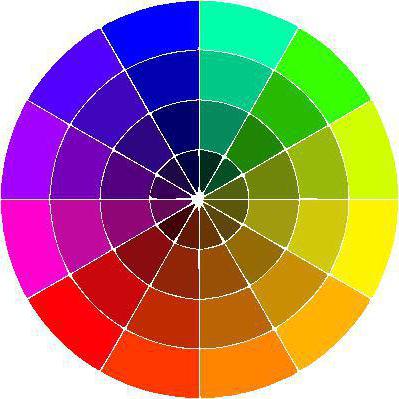 Fundo clareador de cabelo (cartela de cores)